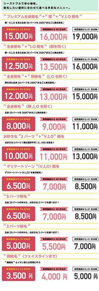全身脱毛の値段とは？医療脱毛とエステ脱毛の料金相場や効果の違いも解説 -東京4院・大阪3院 美容皮膚科フェミークリニック