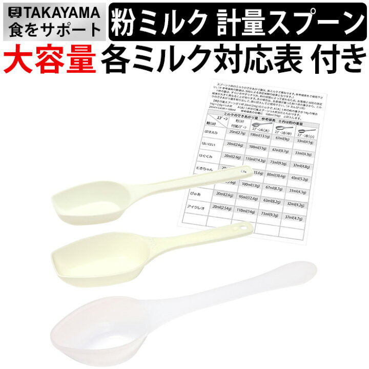 保存版 粉ミルクスプーンの代用品と収納術！100均で揃う便利グッズ総まとめくらしの発見ブログ