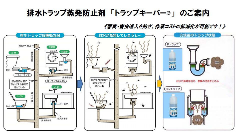 トイレが下水臭い原因と対処法！つまりや通気管の不具合の可能性も