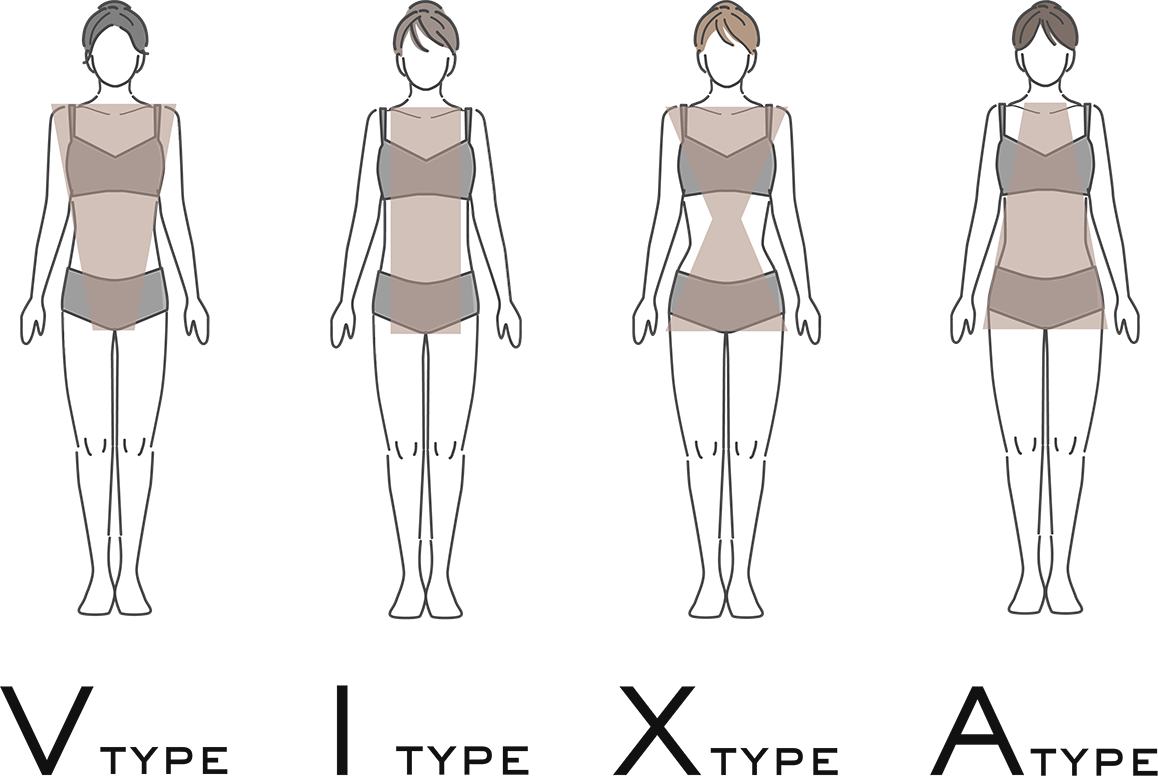 骨格診断アドバイスシート ポストカード紙メディア商品パーソナルカラーアドバイスシート・骨格診断 アドバイスシート・教材のデータ販売プラスカラーズ