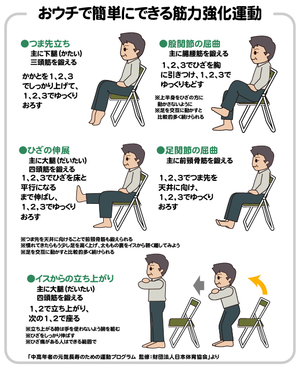 高齢者に大人気！5種類の体操DVDを販売決定！全部イスに座ってできます！ - 介護レク・介護予防体操 情報サイトFUN SEED
