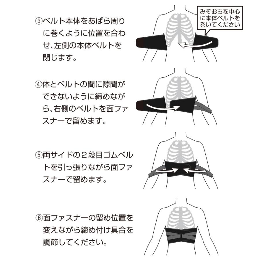 バストバンドの巻き方と期間は?肋骨骨折治療を専門医解説歌島大輔 オフィシャルサイト