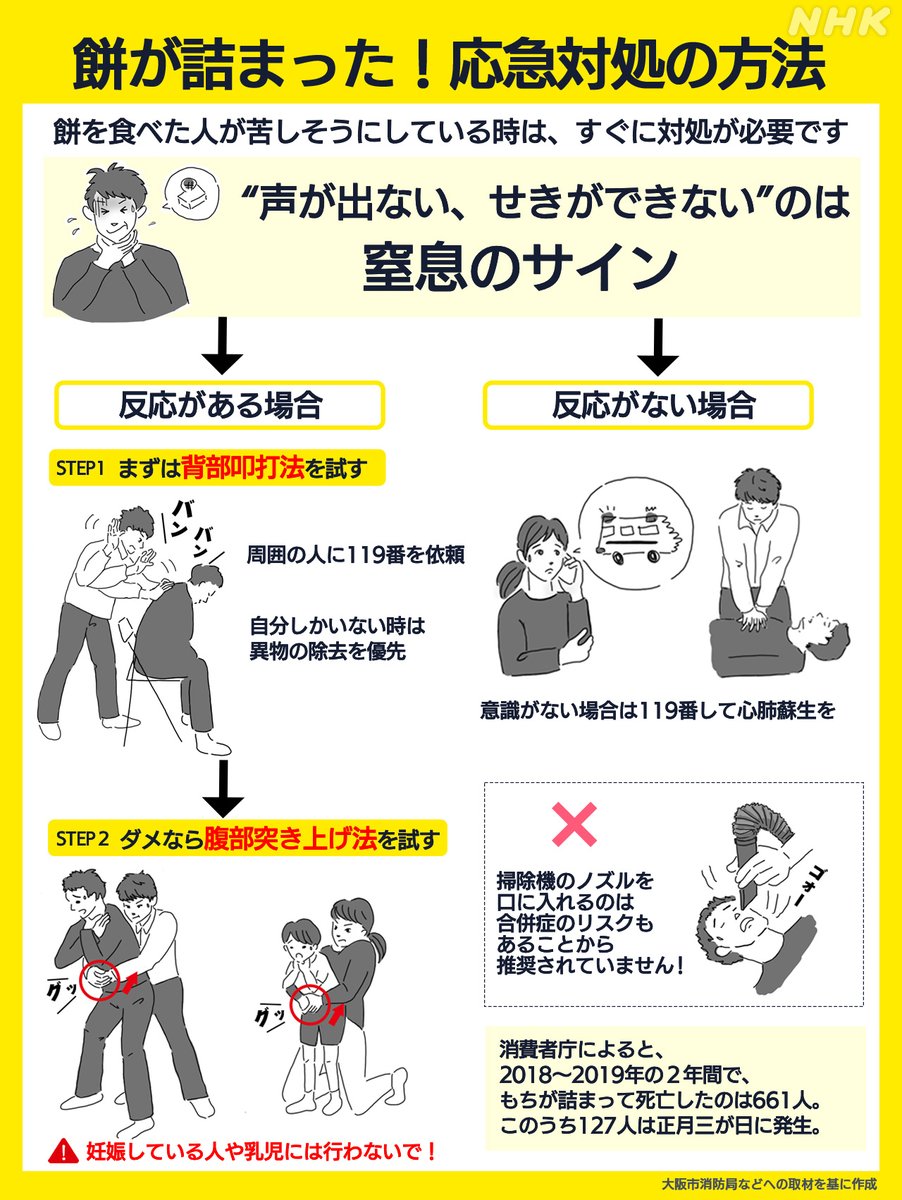 眠れる森のパンダ on X: 