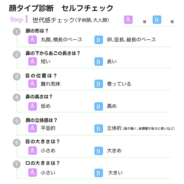不織布マスク 面長の私が選ぶ「小顔見せ3Dマスク」3選 ドラッグストアで買えるマキアオンライン美容雑誌『MAQUIA マキア 』公式ビューティサイト