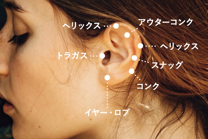 ピアスの開け方・位置や注意点 超初心者さんむけピアスケアガイド