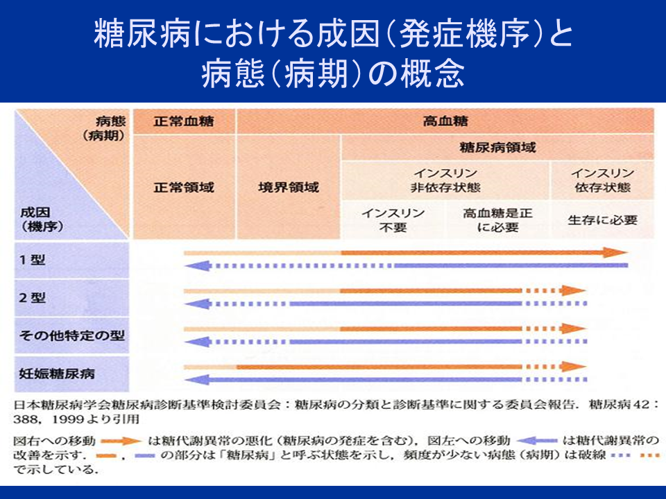 それ、糖質依存症かも？ 医者が教える「正しいやせ方」とは 『医者が教えるダイエット 最強の教科書』BOOKウォッチ