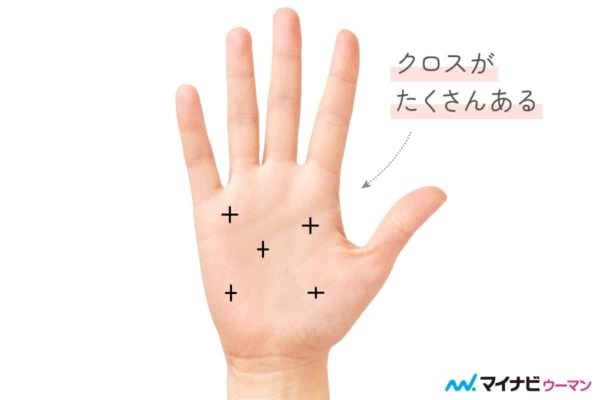 手相占い 手相の見方と意味を分かりやすく解説！また、最強運と言われる手相も紹介