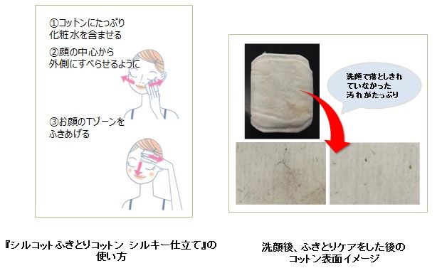 化粧水は「手」と「コットン」、どっちでつけるのが正解？: COLUMN-Maison KOSÉ