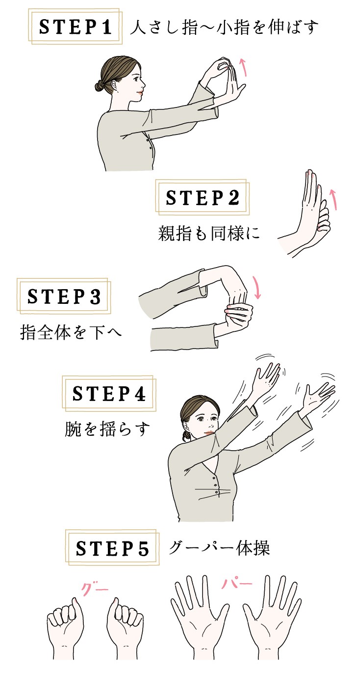 指を細くする方法ってあるの？ハンドマッサージ、ネイルで綺麗見せ美的.com