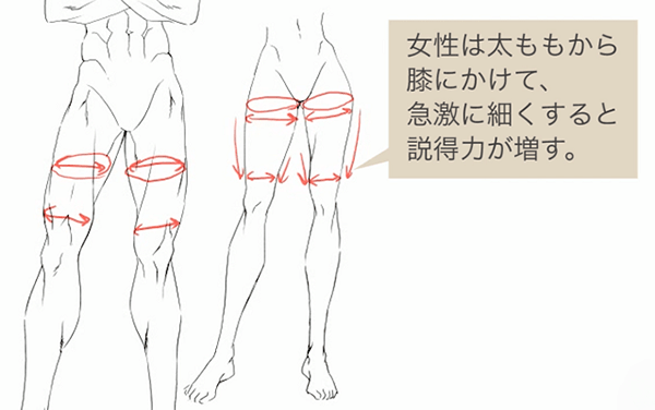 Amazon.co.jp:Tbmodel1 6 男性 シームレス 筋肉ボディー 素体 フィギュア ボディ フィギュア 超柔軟 超可動2ペア交換手 見事な筋肉 小麦色 JO-K10A-BS : ホビ