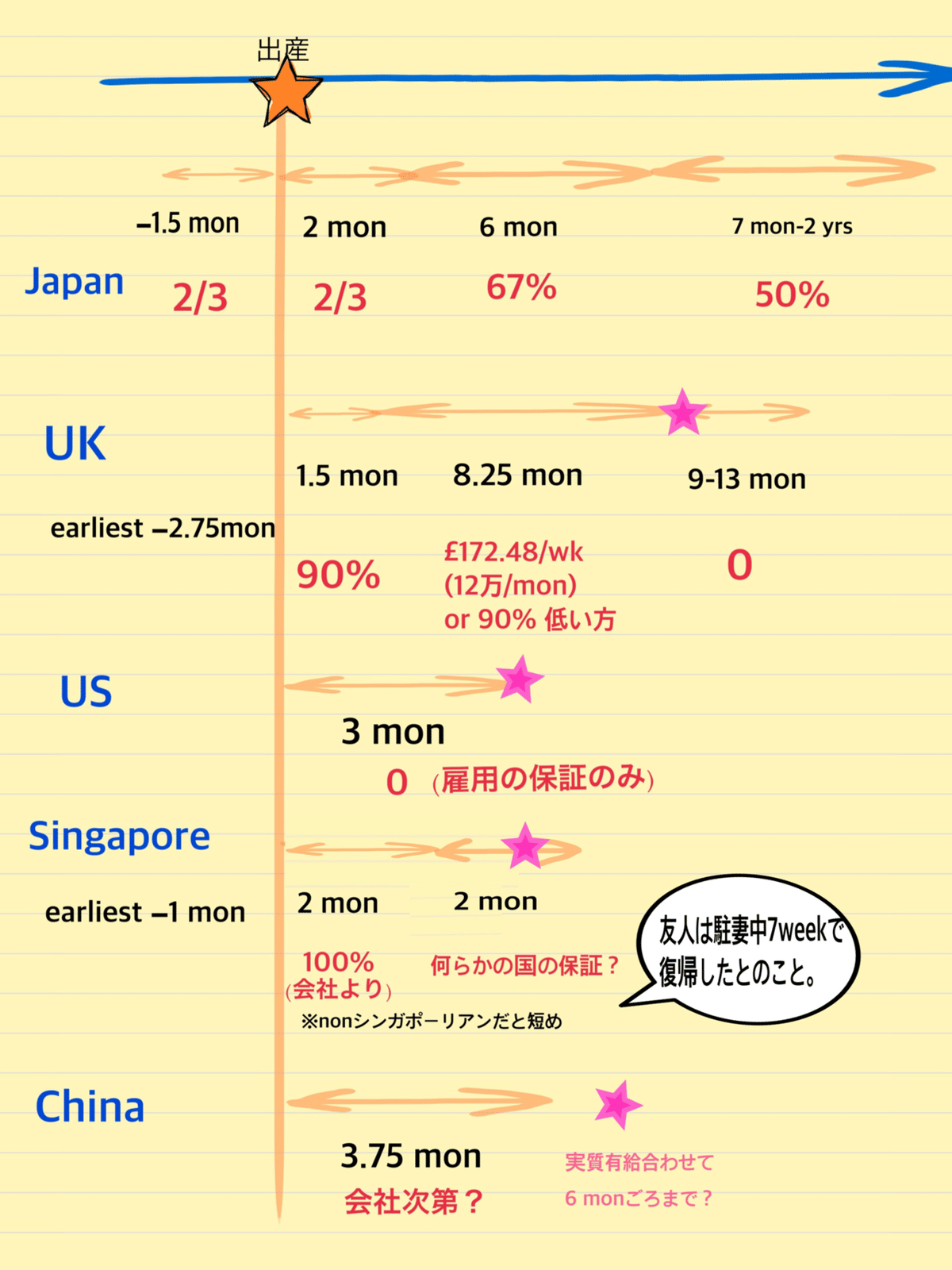 育休」「産後パパ育休」の取得促進！ 経営者が知っておくべき制度の内容や取得促進の事例を分かりやすく解説NISSAY BusinessINSIGHT