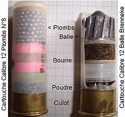散弾銃5種類の紹介とそれぞれの銃の仕組み鹿べえの北の国から