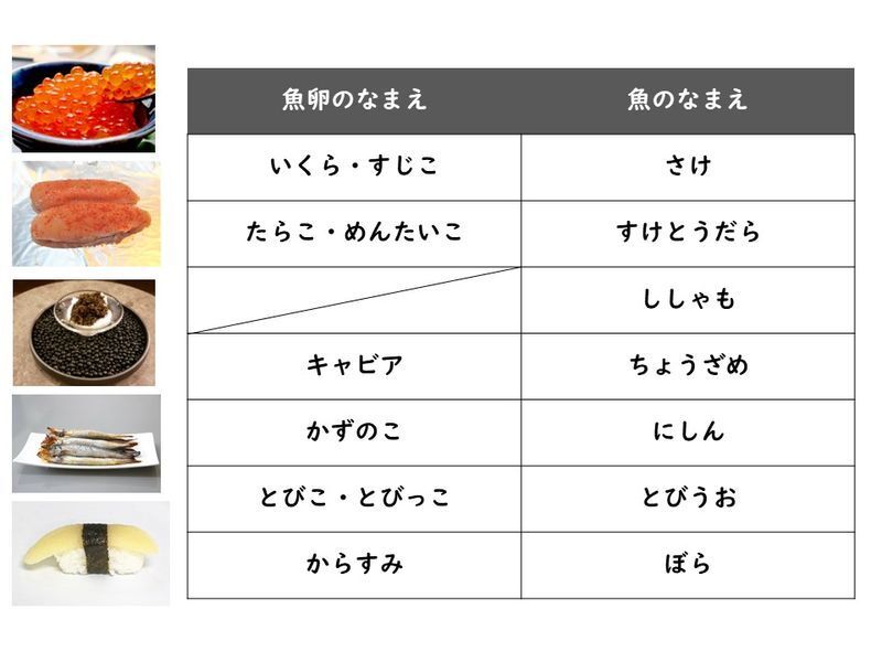 ししゃも甘露煮 ししゃも卵入株式会社 ヤマジン物産おおいた 物産大分大分県商工観光労働部