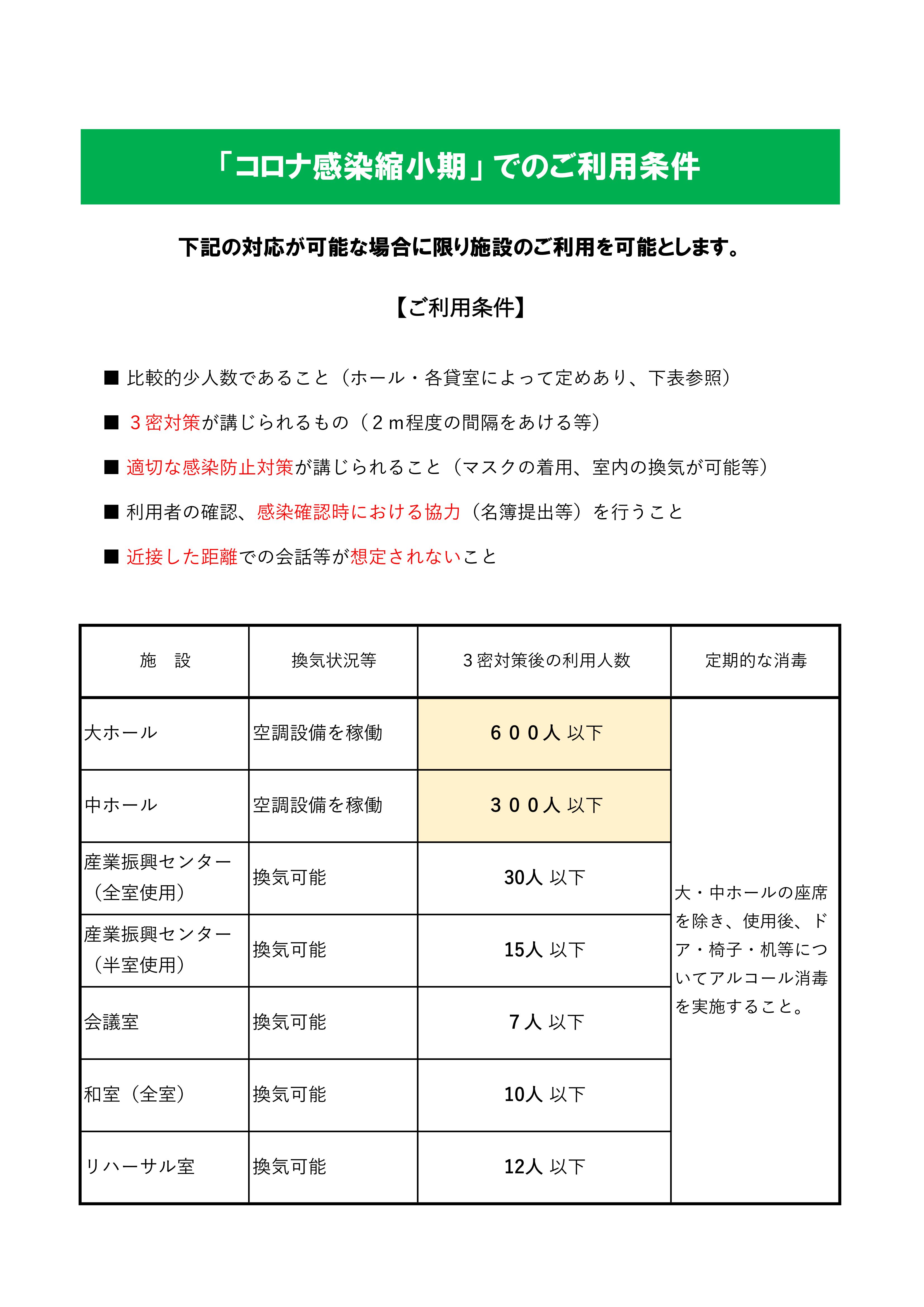 健康チェックシート 同意書