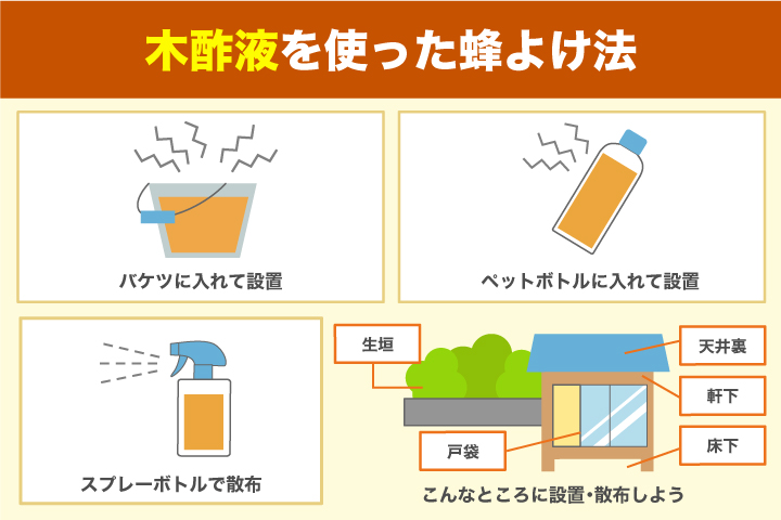 ガーデニング 虫除け対策 木酢液 作り方 - roselogバラの剪定開花の記録