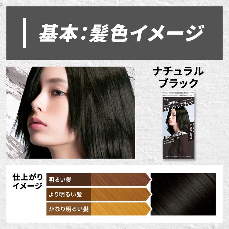 色落ち検証 ホーユービューティーンブルーブラックの色落ちについて検証してみました