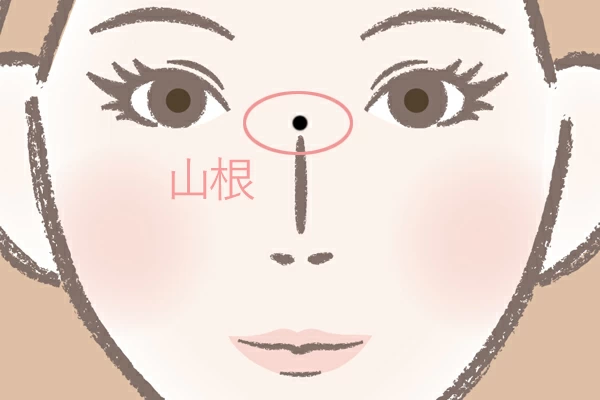 顔の幸運ほくろ 当たるほくろ占い！位置別の意味80選を解説！ - 電話占いおすすめ情報比較サイトキャラミル研究所