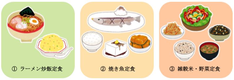 白血球を増やす食べ物とは？免疫力アップに効果的な栄養バランスの良いメニュー特集folk