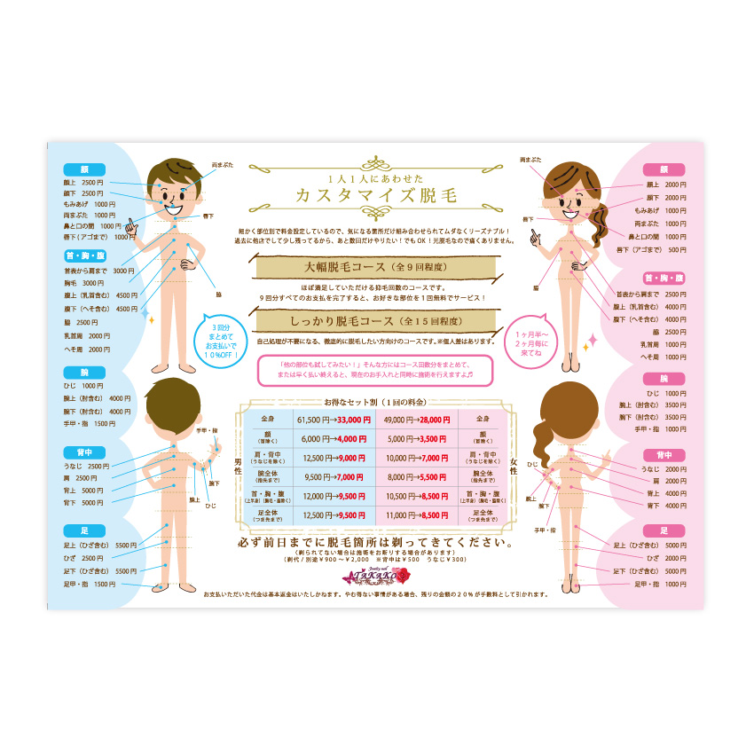 パーツ脱毛メニューCOCOLEA HOMME