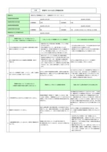 児童発達支援事業所、放課後等デイサービスでの作業療法士株式会社ライフウェル