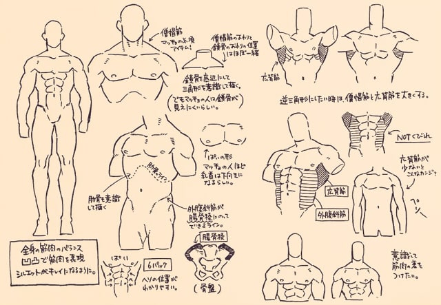 ムキムキの男たちのOK無料イラスト65663素材Good