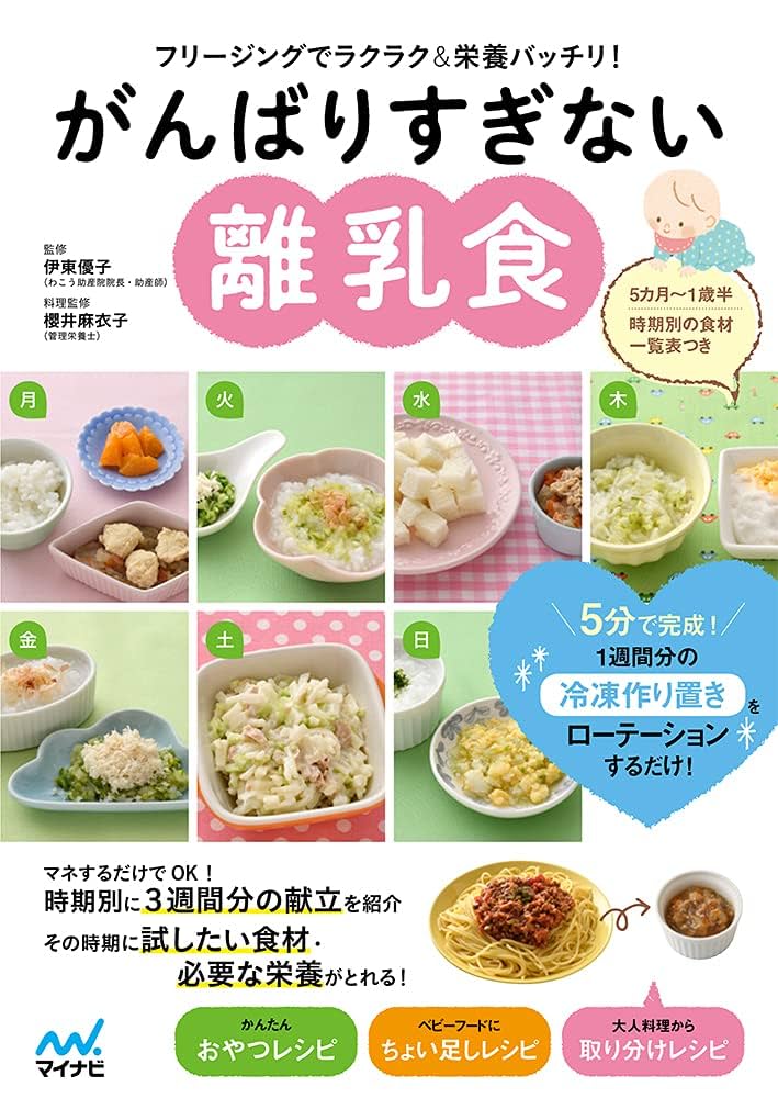 misachim48411 様の投稿をご紹介します🙌 離乳食・幼児食の簡単レシピを毎日お届け中👩‍🍳 → 離乳食レシピ研究所@babyfoodlabo.jp ----------------------------------------- レシピは@misachim48411 からどうぞ𖤐 ﾐｯｸｽﾍﾞｼﾞﾀﾌﾞﾙとｶﾆｶﾏのはんぺん団子材料