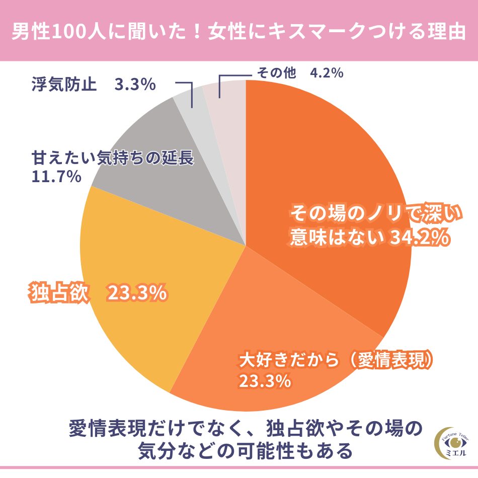 当サロンは、20代.30代のお客様も最近、元気がなくてと ご来店されるケースも多いです。 お仕事が忙しく、精神的なストレス、心理的な負担が、要因で、中々リラックスする時間が取れないとの事。 そんな時は思い切って、お仕事を早く切り上げ、お話しからでも