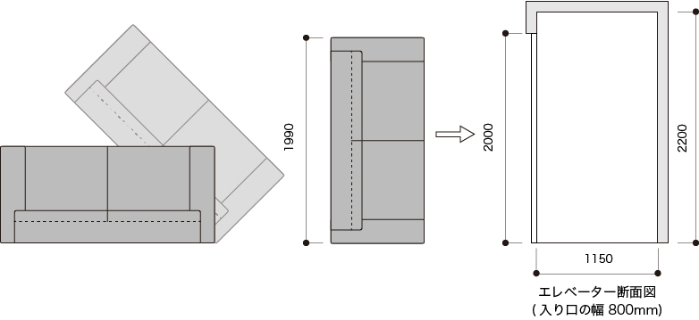 手の届く価格になったホームエレベーター 50代リフォーム：82- ケアリングデザイン