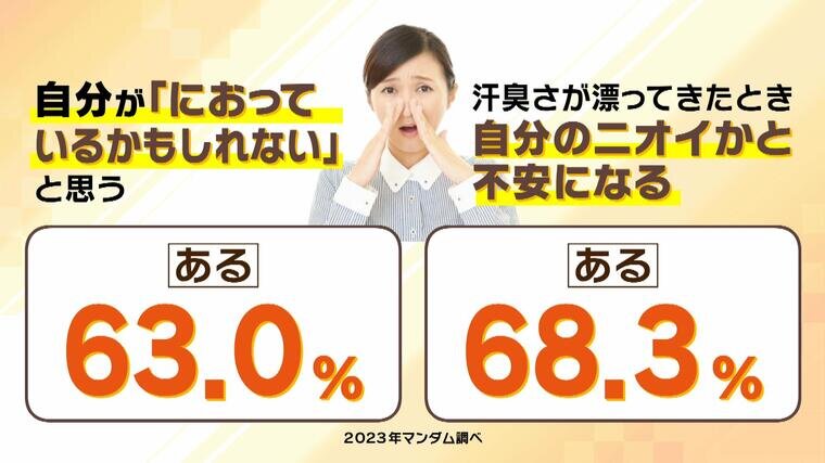 朗報 お酢が体臭に効いた！効果的な利用方法とは制汗剤 AHCスイス 公式 汗と臭いがピタッ