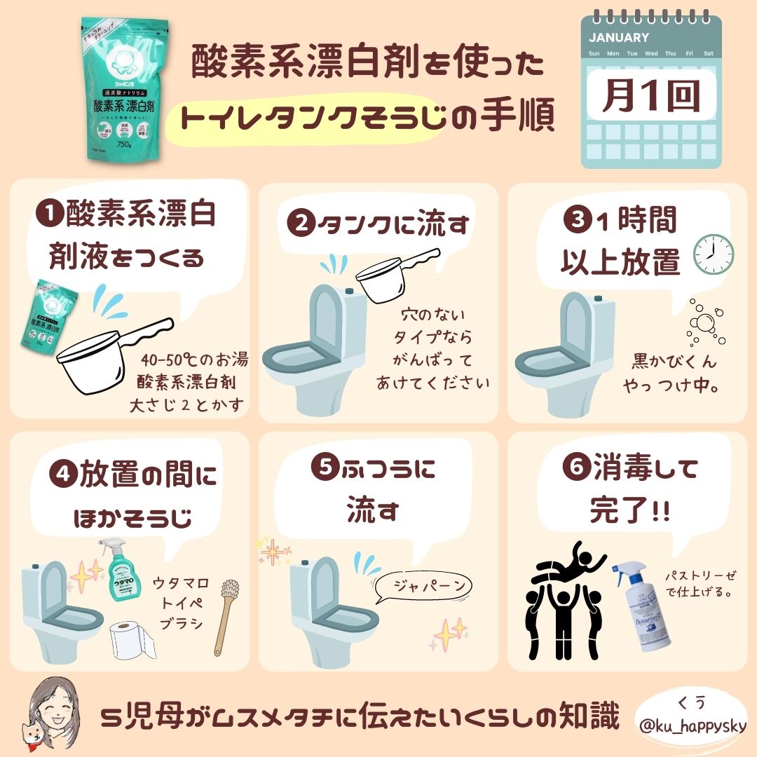 Amazon.co.jp: カビキラー ラクラク連射ジェット 本体 お掃除手袋つき カビ取り用洗浄剤 お風呂掃除 カビ除去スプレー 掃除 お風呂 浴室掃除Amazon.co.jp 限定: ドラッグストア