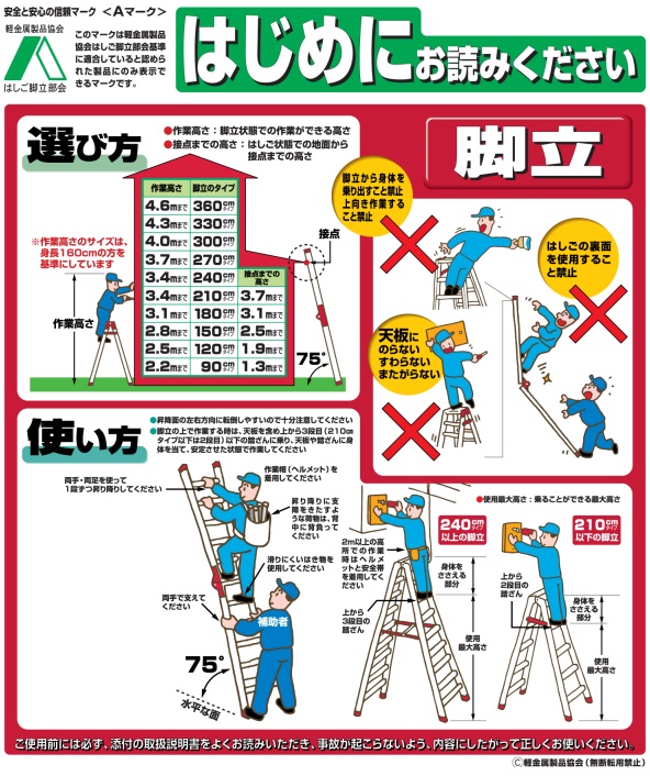 高齢者事故多発 脚立・はしごからの転落事故を再現 その「あと少し」が危険です！ 商品テスト 国民生活センター - YouTube