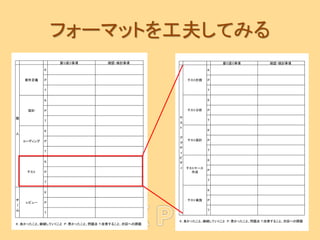 教育担当者・指導者のための“気づき”で導く 新人・後輩・部下 看護教育リフレクション入門オンラインストア看護・医学新刊・セミナーメディカ出版