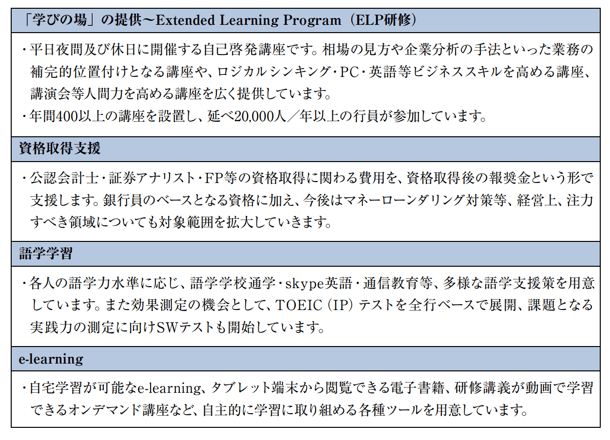 最強の自己啓発本をあなたへ