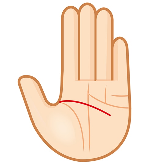 性格診断 手の開き方をぱっと見るだけで分かる！あなたはどのタイプ？ - YouTube