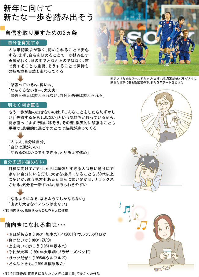 本日の朝礼テーマは「元気づける言葉」です『月刊朝礼』コミニケ出版