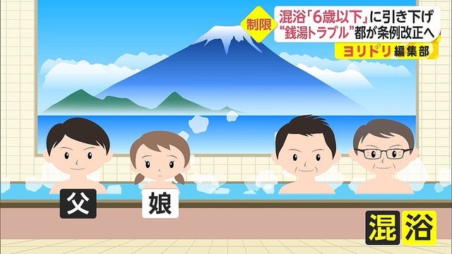 １０月１日「子どもの混浴年齢引き下げ」のお知らせ -公式 浩乃湯 こうのゆ ：和光市に残る最後の銭湯『レトロ銭湯』