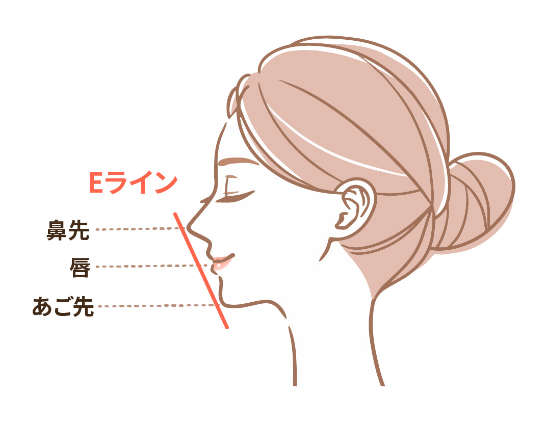 ちゃっぴー@miluu ミルー 編集部 on X: 