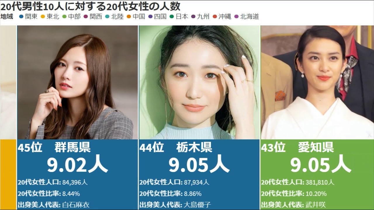 都会の住み方 ～江戸女たちの社交場～歌舞伎美人