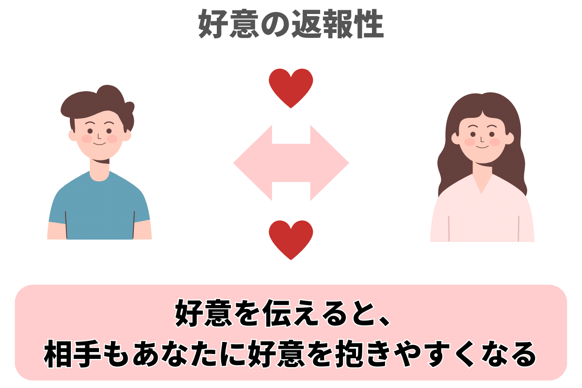男女別！肩を組む心理16選抱き寄せる・手を回す・肩組みへの対処法も 3ページRootsNote