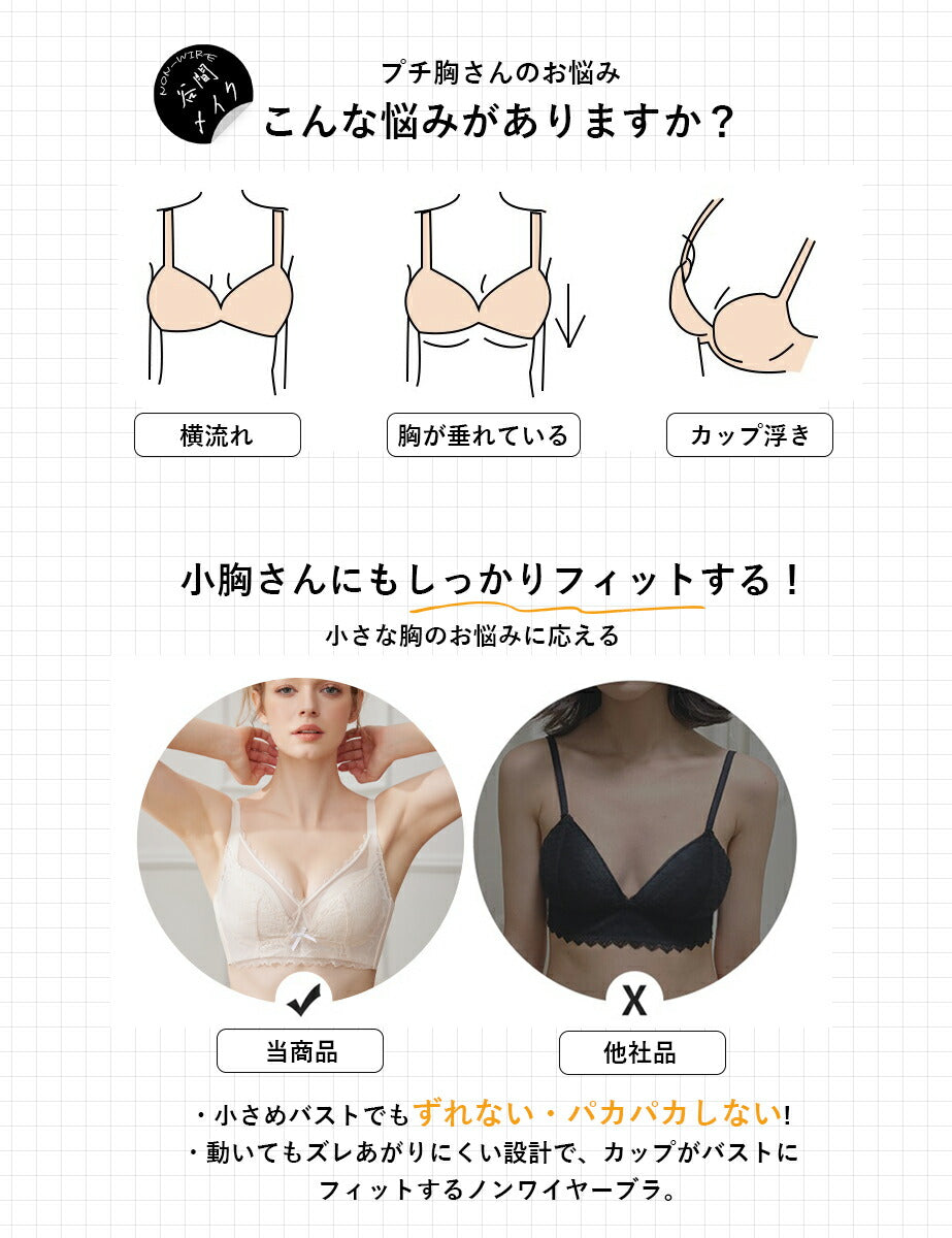 今回ご紹介するAさまは 高校生の頃から ずっと太れないでいたそうですが しっかり寄せ込みやすいお胸ができましたね！ キレイな谷間も出来上がりナイスおっぱいに ^^美胸ブラジャーのブラックも ご購入くださいました。 美胸プロテインの抹茶味もお気に入りとのこと