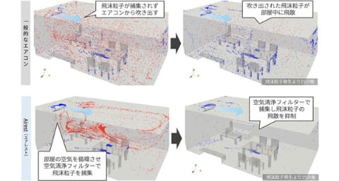 エアコンが空気清浄機に!AT254エアコンフィルターKeishin