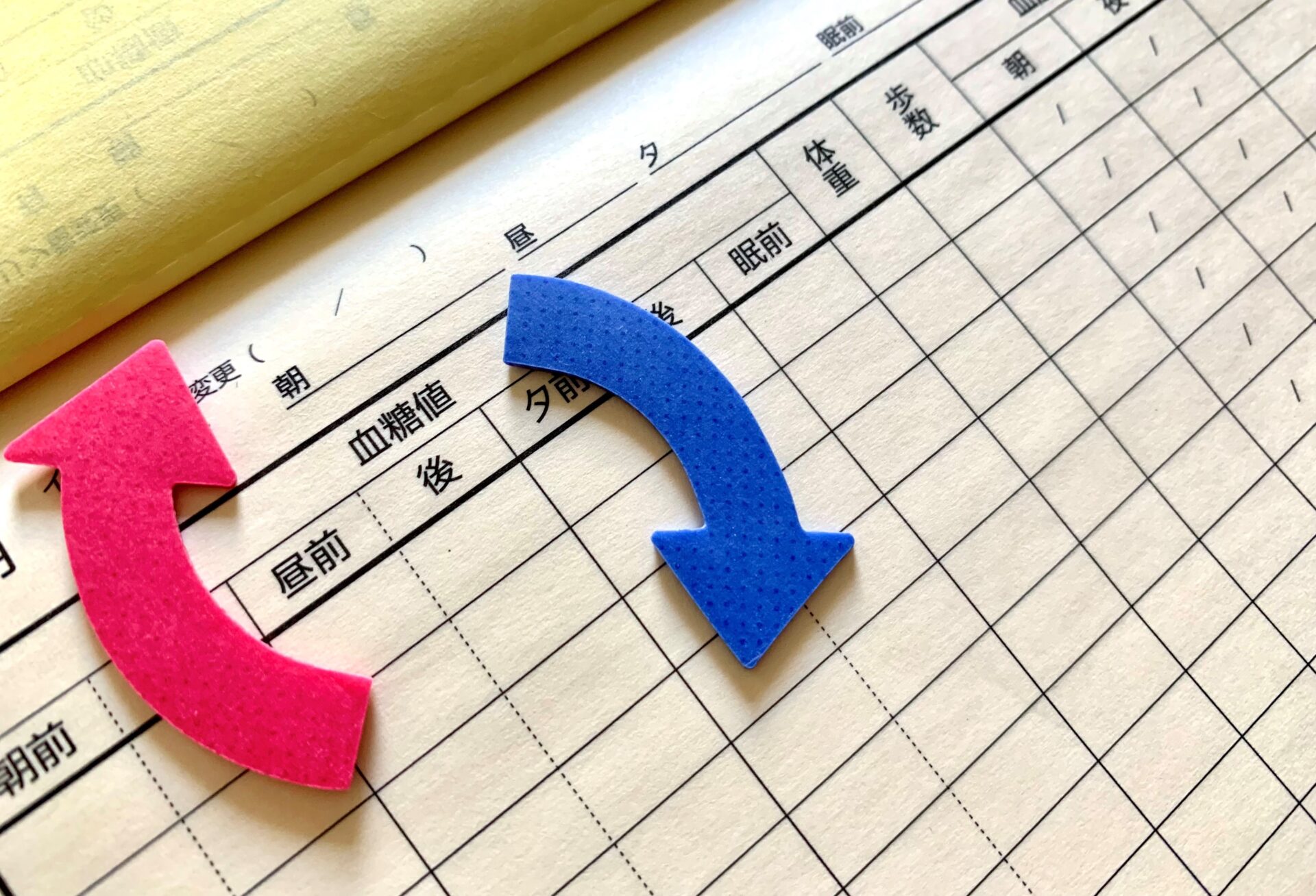 食前の梅干しで血糖値を抑えよう！効果・1日の摂取量も解説梅干しの通販 和歌山の南高梅専門店熊平の梅