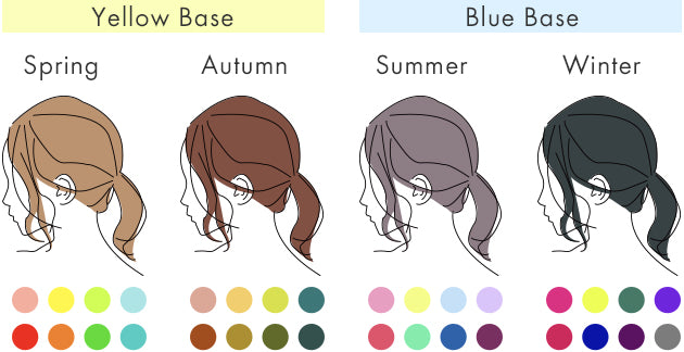 無料 パーソナルカラー診断 イエベブルベ別12タイプから自分に似合う色がわかる！fasme ファスミー