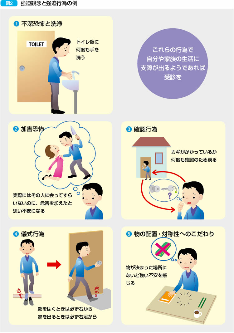 強迫性障害との長い闘い“誰にも言えなかった13年間” 映画作りに込めた思いとは『every.16時特集』 2024年11月16日掲載 日テレNEWSNNN