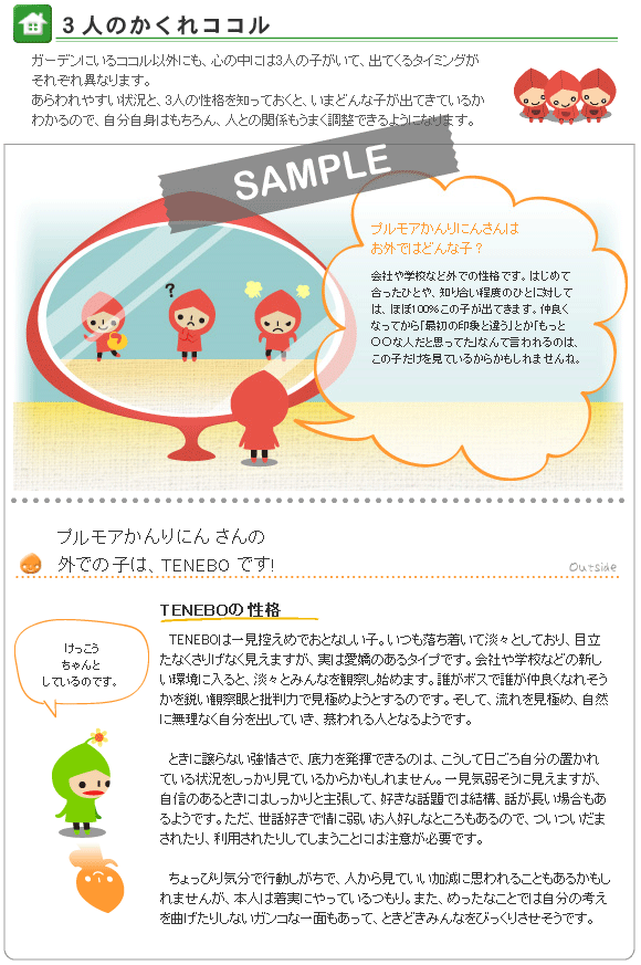 どのいちごを選ぶ？ 心理テスト 好きな人といるときの性格