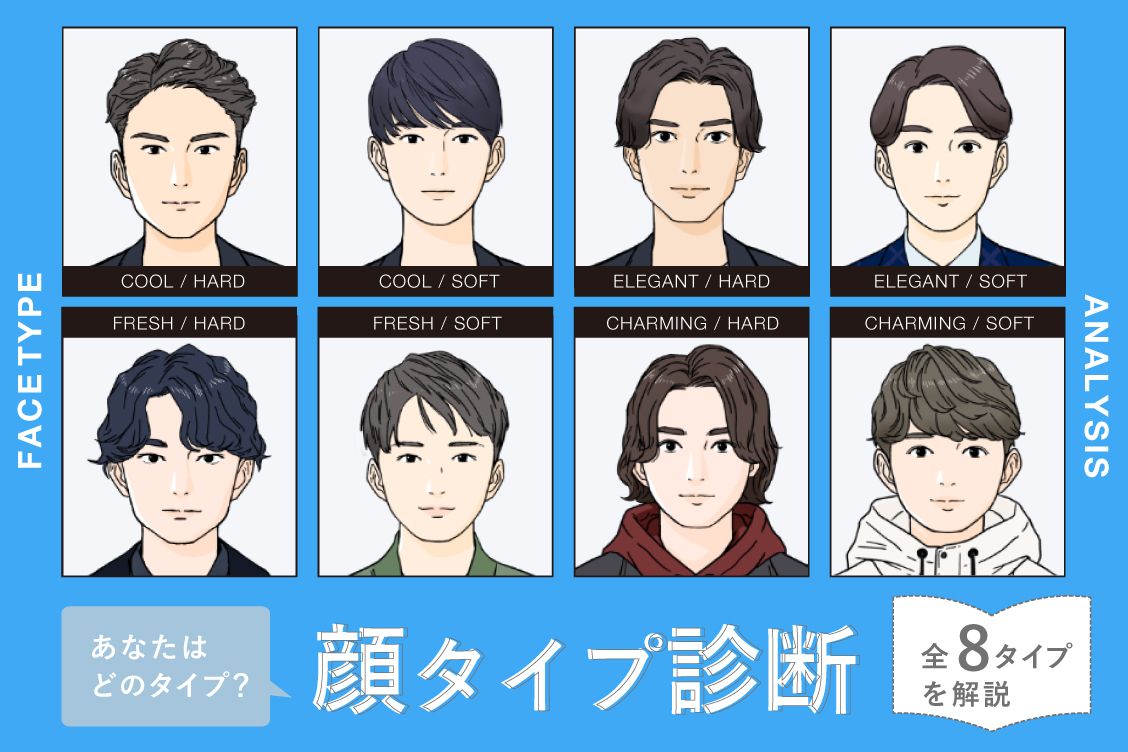 コーカソイド 日本人