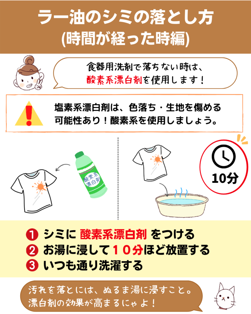 しみ抜き 染み抜き 業務用 クリーニング店で使用 衣類用 色柄物対応 日本製 50ml シミ 抜く 汚れ よごれ 落とす カレー トマトソース 醤油ソース ワイン コーヒー インク 油性マジック ボールペン 口紅 ファンデーション 名人本舗 シミ抜き名人 - メルカリ