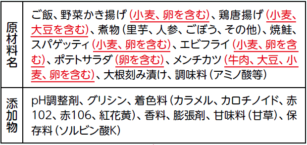 お客様の声を活かした商品物語株式会社くらこん