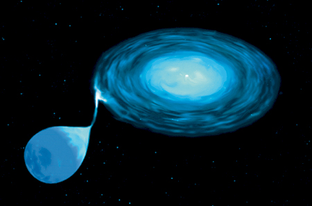 夏の星座 さそり座