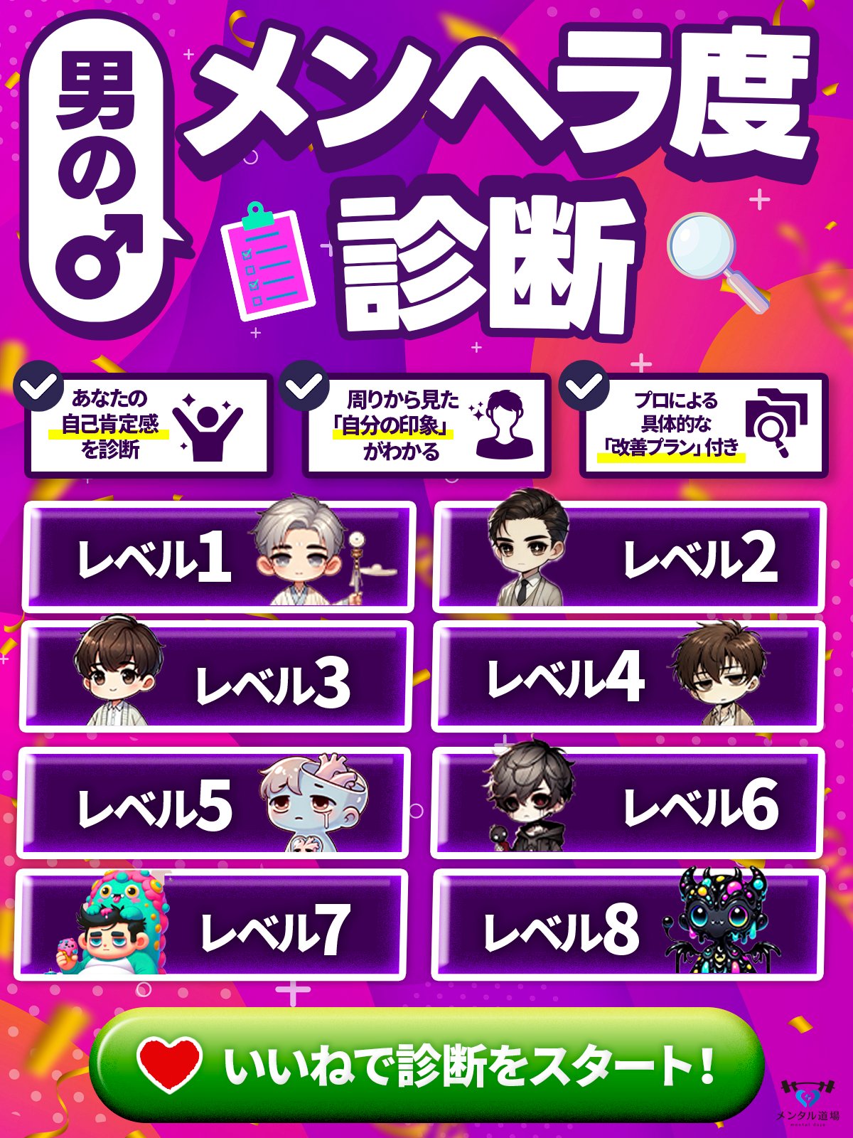 メンヘラは世界を救う！ メンヘラ診断